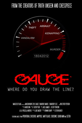 Gauge Poster